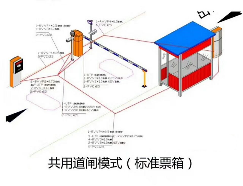 上饶单通道模式停车系统