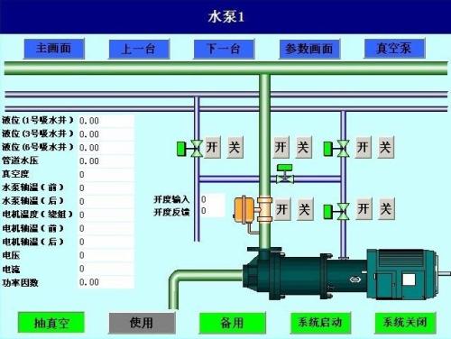 上饶水泵自动控制系统八号